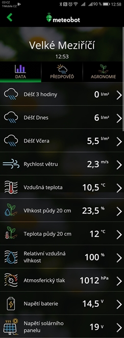 Prehled_aktualnich_informaci_z_meteostanice.jpg